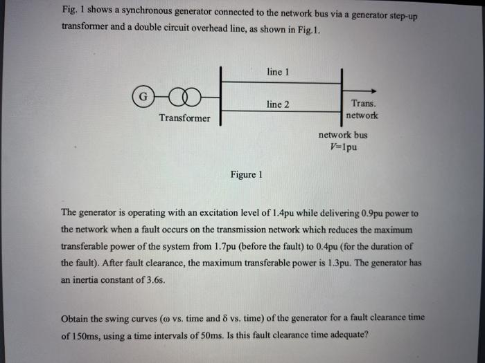Solved Fig. 1 shows a synchronous generator connected to the | Chegg.com
