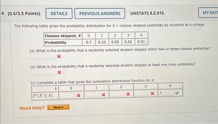 Solved The following table gives the probability | Chegg.com