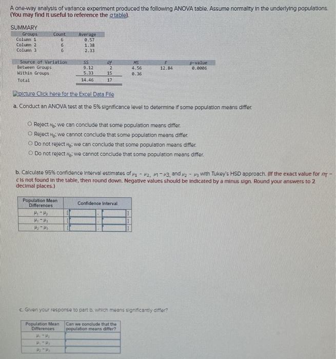 solved-a-one-way-analysis-of-variance-experiment-produced-chegg