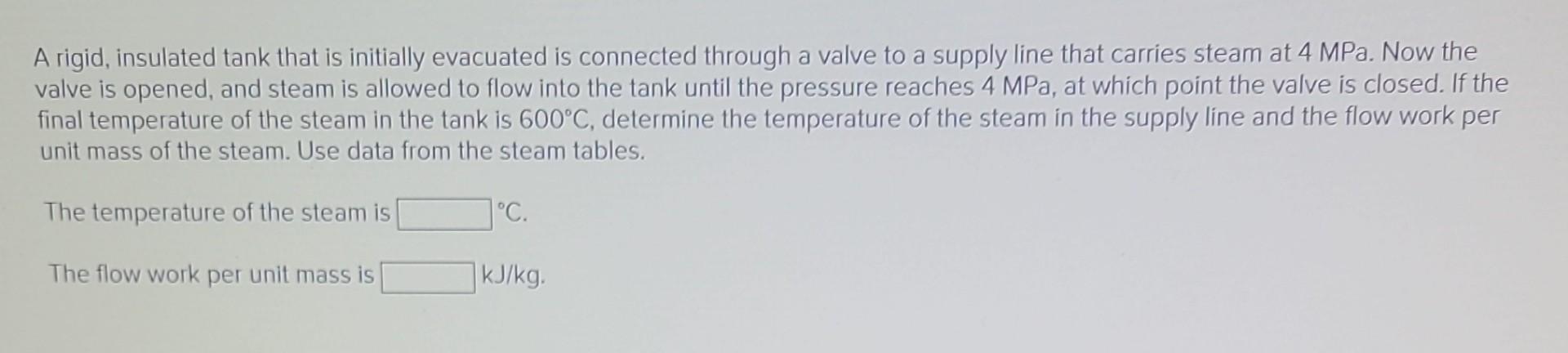 Solved A rigid, insulated tank that is initially evacuated | Chegg.com