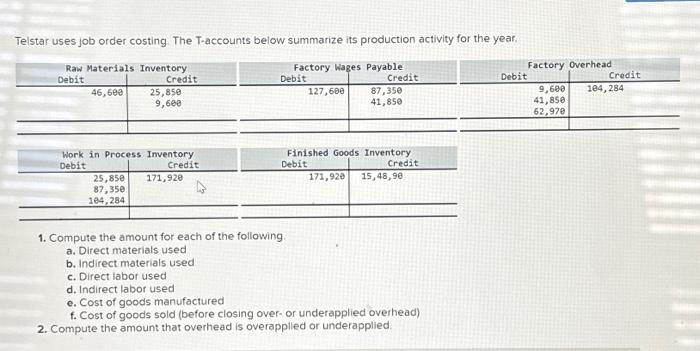 solved-telstar-uses-job-order-costing-the-t-accounts-below-chegg