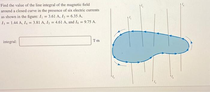Solved Find the value of the line integral of the magnetic | Chegg.com