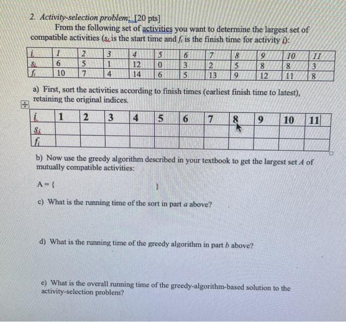 Solved 2. Activity-selection problem: [20 pts] From the | Chegg.com