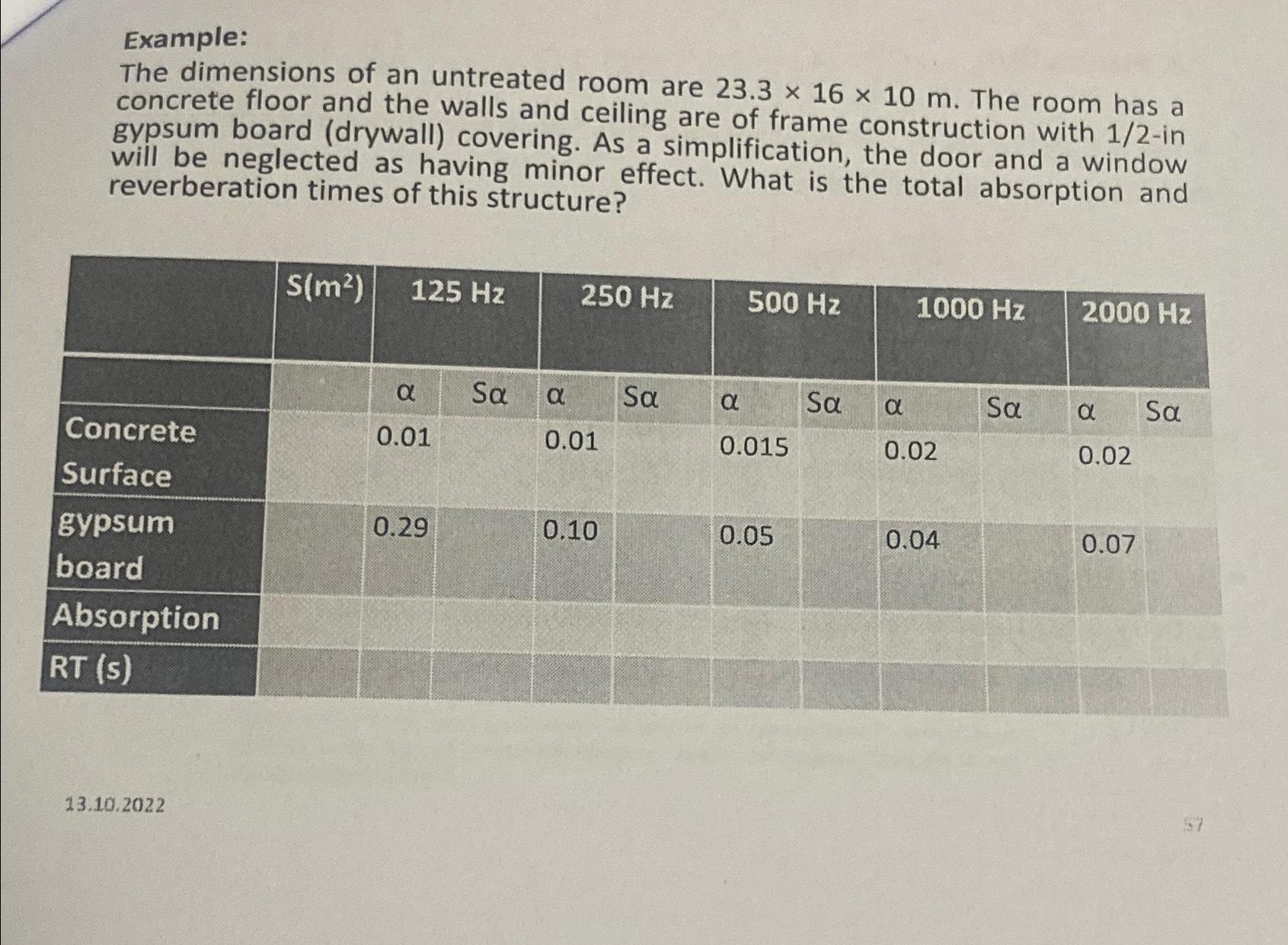 Solved Example:The dimensions of an untreated room are | Chegg.com