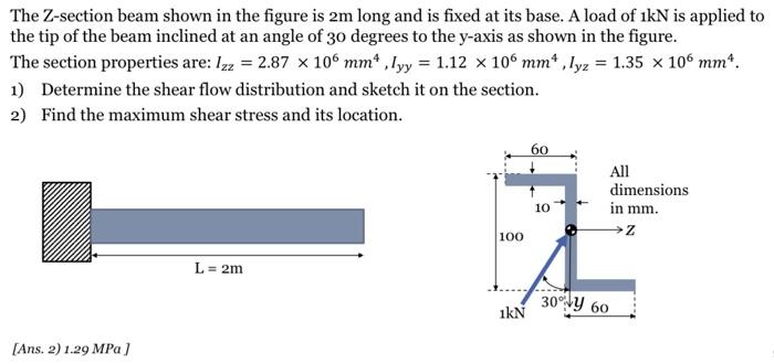 Solved The Z-section beam shown in the figure is 2 m long | Chegg.com