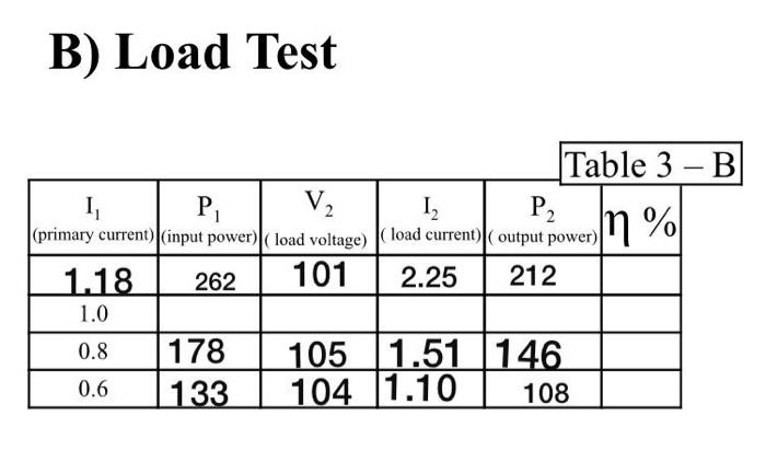 Solved B) Load Test Table 3 - B V2 | Chegg.com