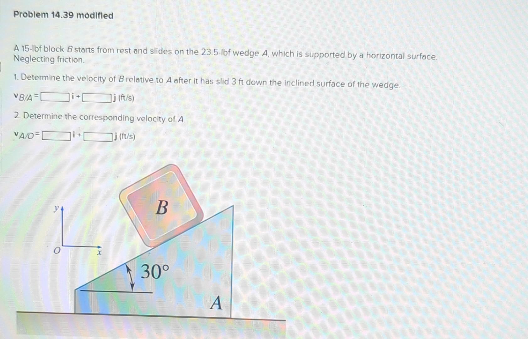 Solved A 15 -lbf Block B Starts From Rest And Slides On The | Chegg.com