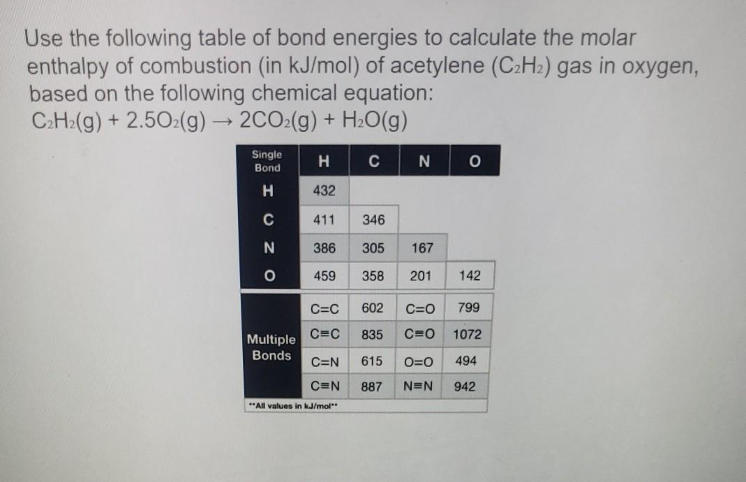 Solved Use the following table of bond energies to calculate | Chegg.com