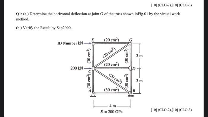 Solved Q1: (a.) Determine the horizontal deflection at joint | Chegg.com