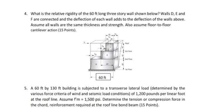Solved 4. What is the relative rigidity of the 60 ft long | Chegg.com