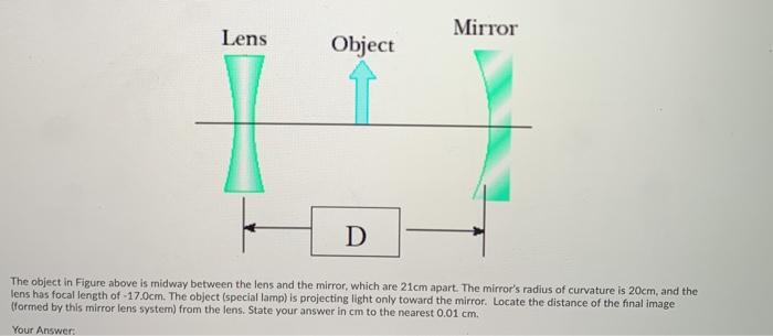 Solved Lens Mirror Object D The object in Figure above is | Chegg.com