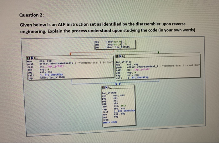 Solved Question 2: Given below is an ALP instruction set as | Chegg.com