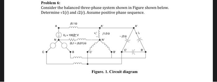 Solved Problem 6: Consider the balanced three-phase system | Chegg.com