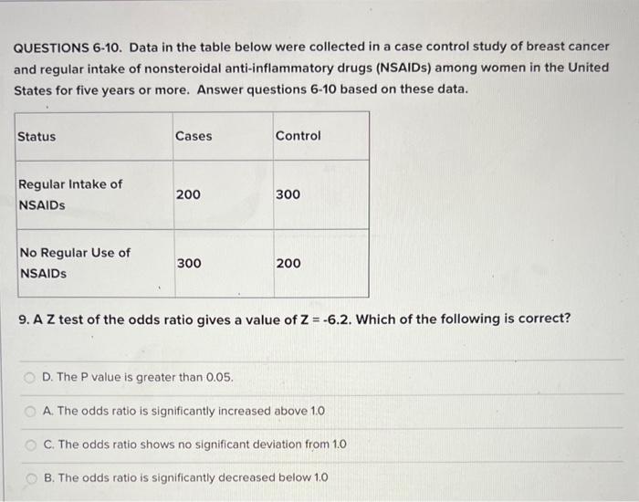 Solved QUESTIONS 6-10. Data In The Table Below Were | Chegg.com