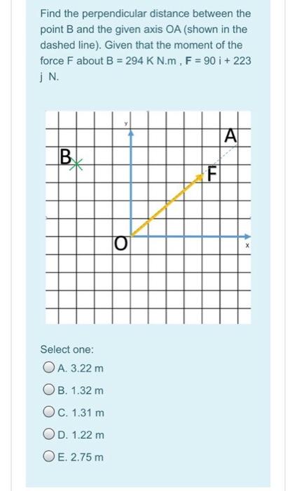 Solved Find The Perpendicular Distance Between The Point B | Chegg.com