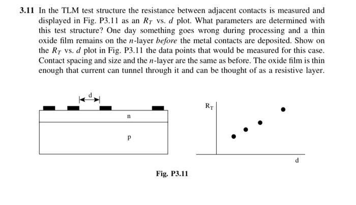 3.11 In the TLM test structure the resistance between | Chegg.com