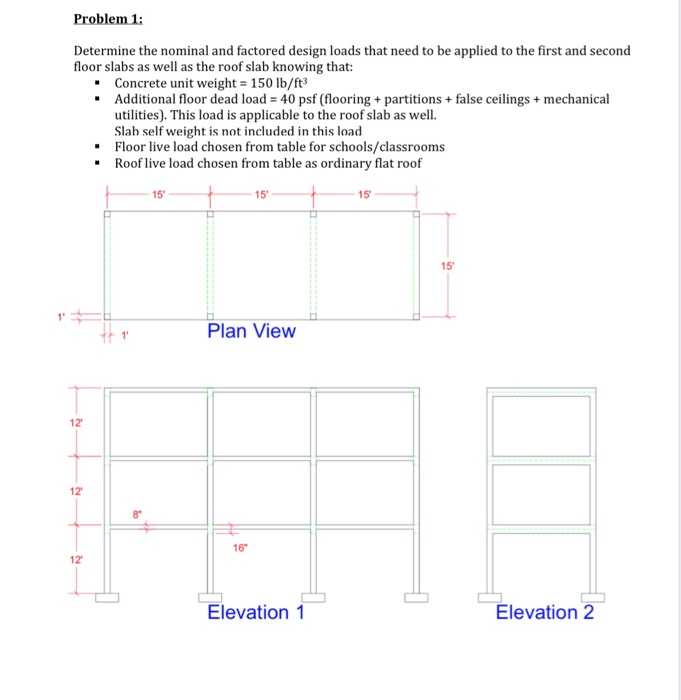 Solved Problem 1: Determine the nominal and factored design | Chegg.com