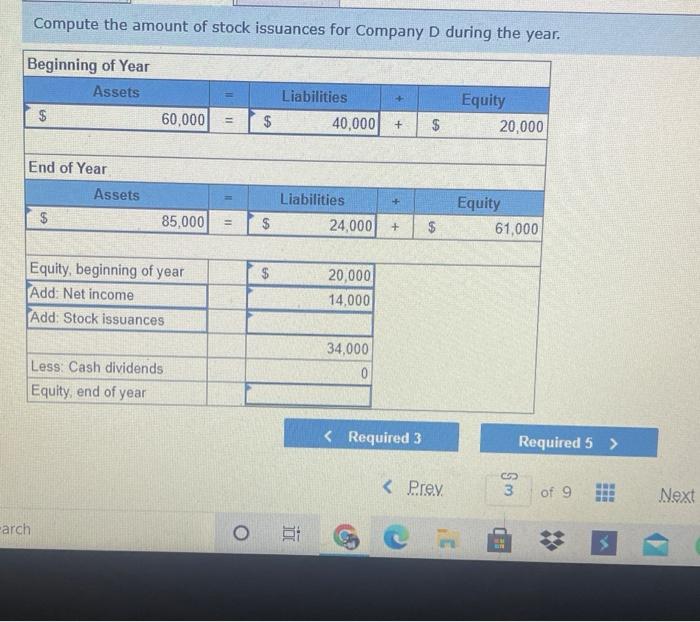 Compute the amount of stock issuances for Company D durina the vaar