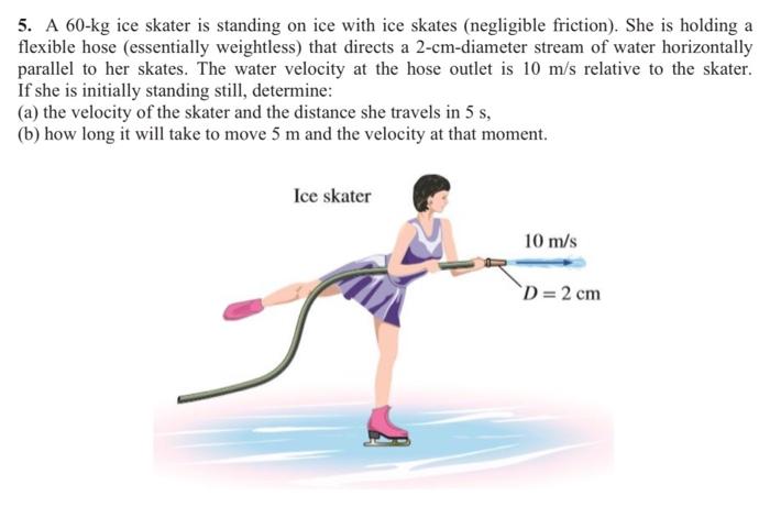 Solved 5. A 60−kg ice skater is standing on ice with ice | Chegg.com