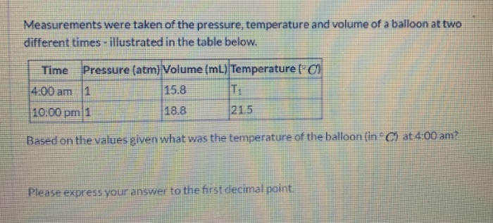 Solved Measurements Were Taken Of The Pressure, Temperature | Chegg.com