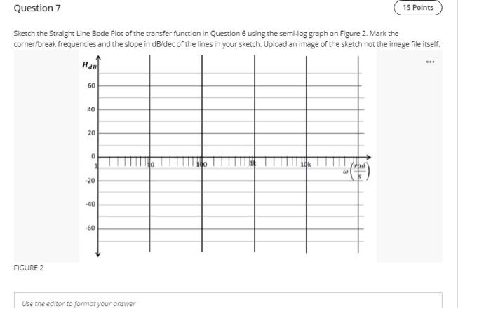 Solved 5 Points Question 4 The Bode plot of a transfer | Chegg.com