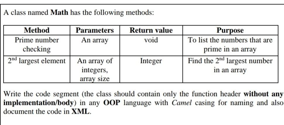 Solved A class named Math has the following methods: | Chegg.com