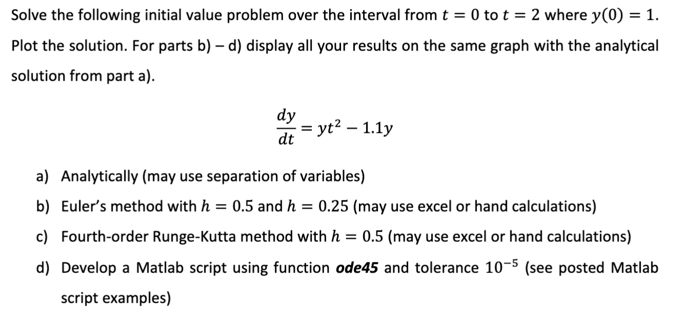 Initial Data Problem Solved Solve the following initial value problem over the | Chegg.com
