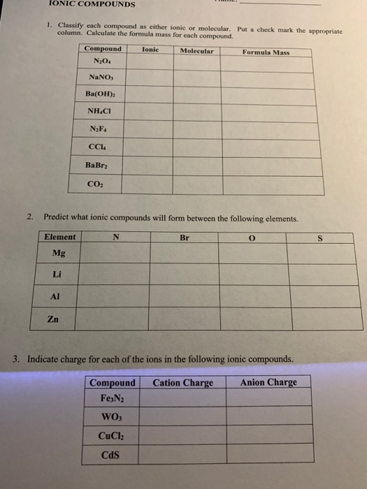 Solved IONIC COMPOUNDS 1. Classify Each Compound As Either | Chegg.com