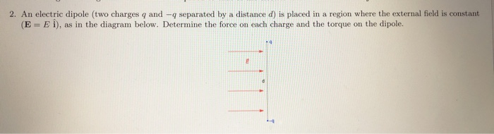 Solved 2. An electric dipole (two charges q and a separated | Chegg.com