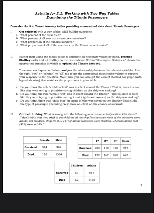 Solved Activity for : Working with Two Way Tables 