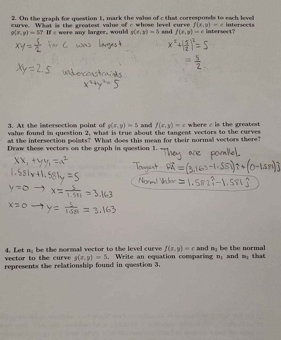 Solved The Optimization Problem Subject to a Constraint Let | Chegg.com