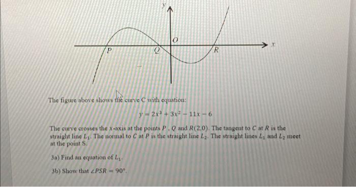 The figure above shows the curve \( C \) with equation:
\[
y=2 x^{3}+3 x^{2}-11 x-6
\]
The curve crosses the \( \chi \)-axis