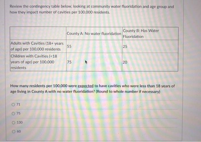 Solved What is R2 (R squared)? The percent of the variation | Chegg.com
