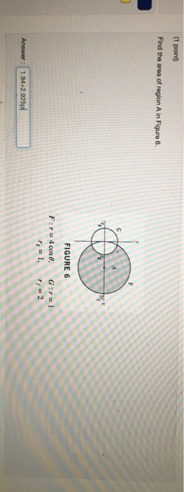 Solved (1 point) Find the area of region A in Figure 6. | Chegg.com
