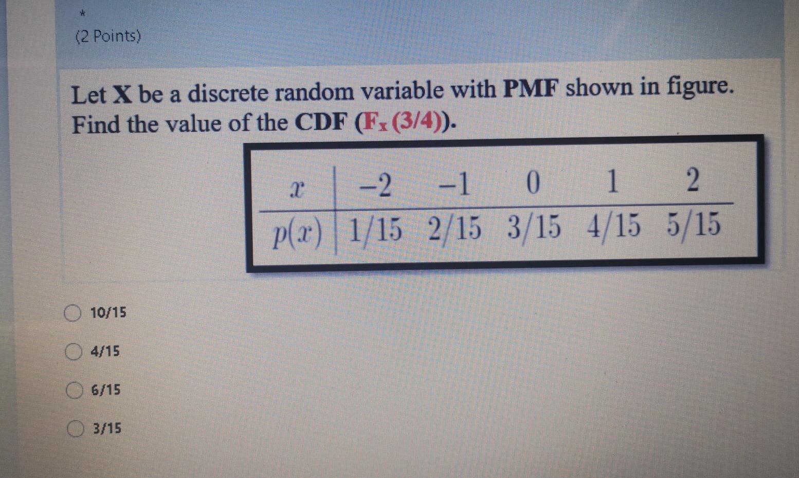 Solved (2 Points) Let X be a discrete random variable with | Chegg.com