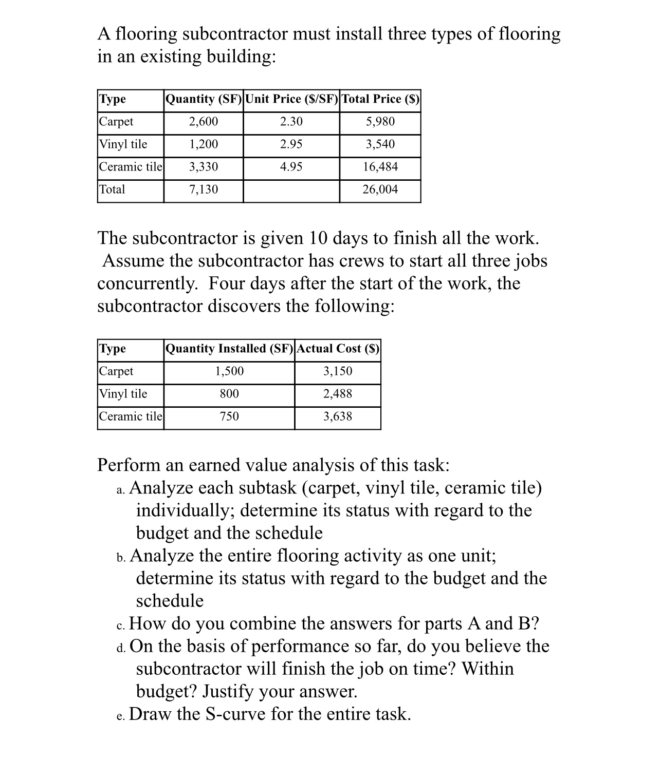 A flooring subcontractor must install three types of