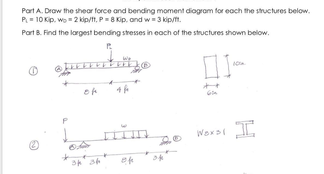 solved-part-a-draw-the-shear-force-and-bending-mome