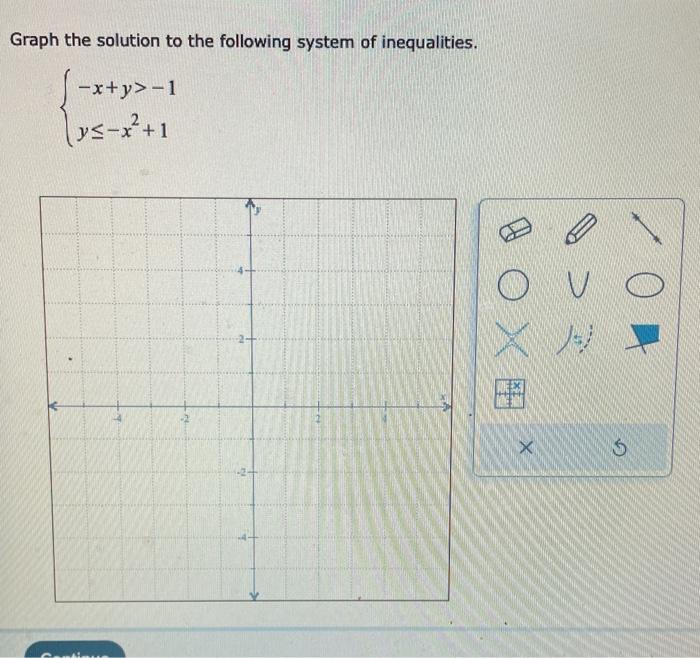 Solved I keep getting these wrong I cant figure out the | Chegg.com