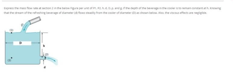 Solved Express the mass flow rate at section 2 in the below | Chegg.com