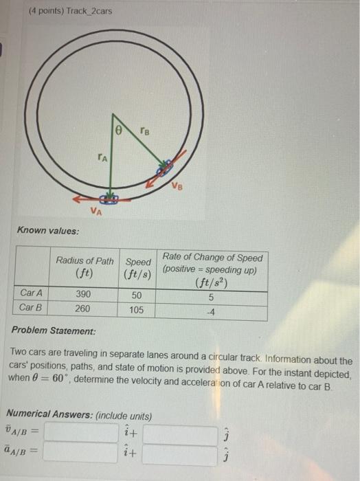 Solved (4 points) Track 2cars Known values: Problem | Chegg.com