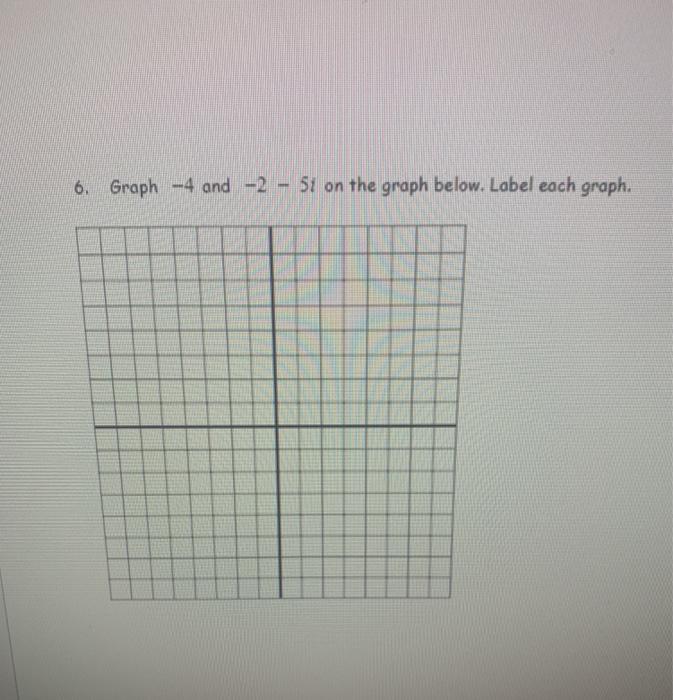 Solved 6. Graph -4 and -2 - 51 on the graph below. Label | Chegg.com