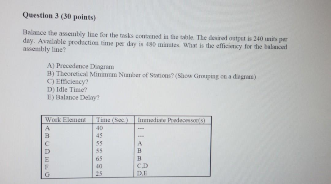 Solved Question 3 (30 points) Balance the assembly line for | Chegg.com