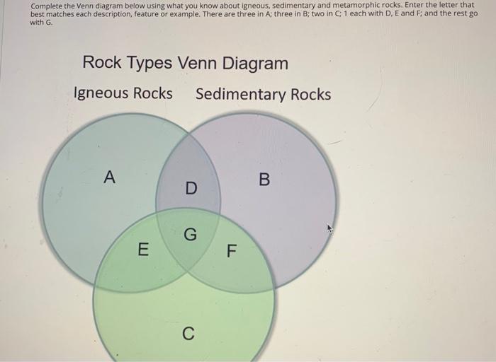 igneous sedimentary and metamorphic rocks examples