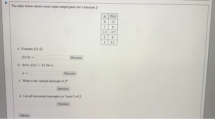 Solved The table below shows some input-output pairs for a | Chegg.com