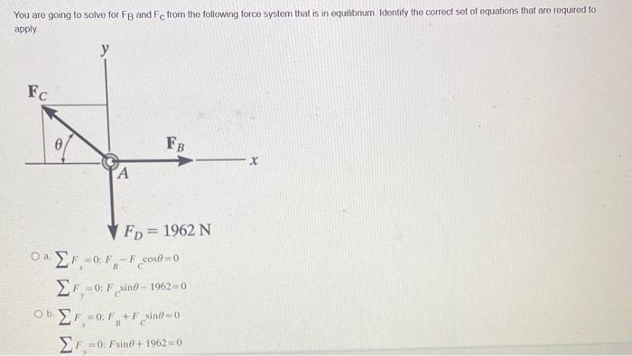 Solved You are going to solve for FB and FC from the | Chegg.com