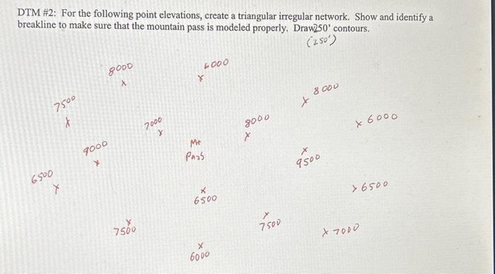 DTM \#2: For the following point elevations, create a | Chegg.com