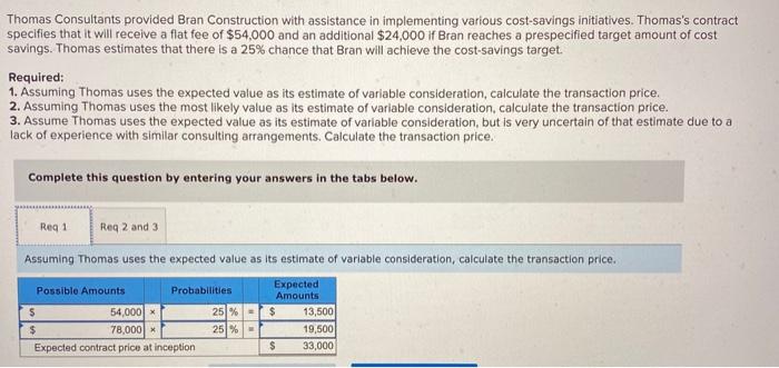 Solved Thomas Consultants provided Bran Construction with | Chegg.com