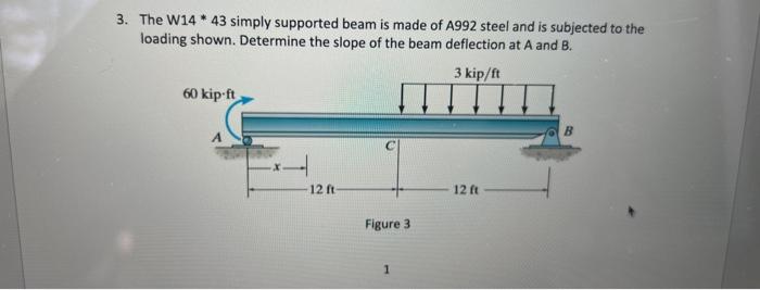 Solved The W14 * 43 simply supported beam is made of A992 | Chegg.com
