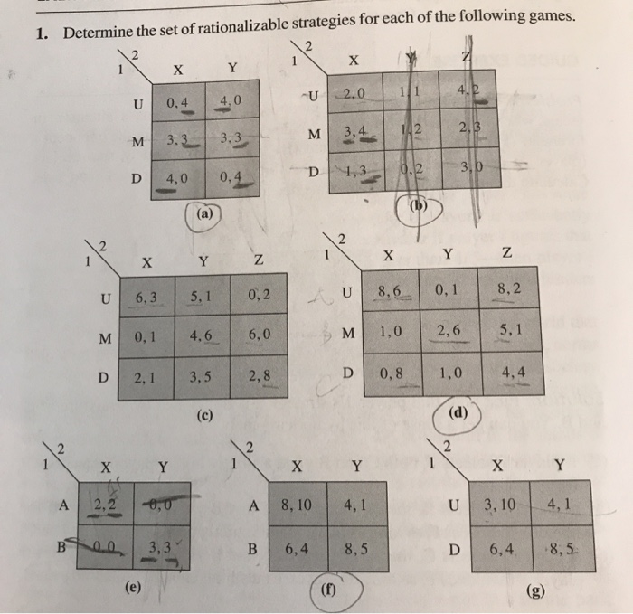 Solved 1. Determine the set of rationalizable strategies for