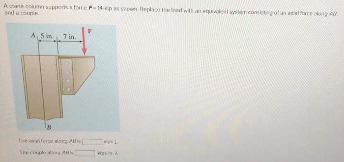 Solved A crane column supports a force F = 14 kip as shown. | Chegg.com